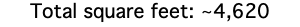 Total square feet: ~4,620